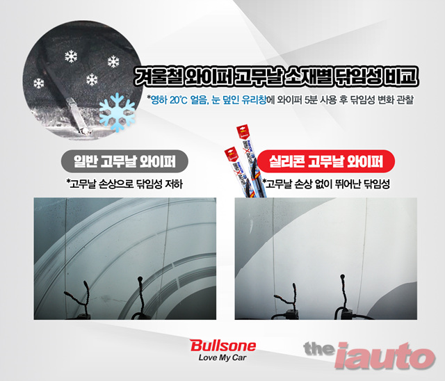 Gallery Preview