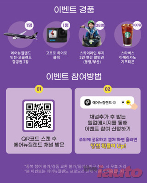 Gallery Preview