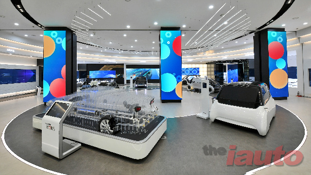 Gallery Preview