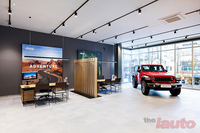 Gallery Preview