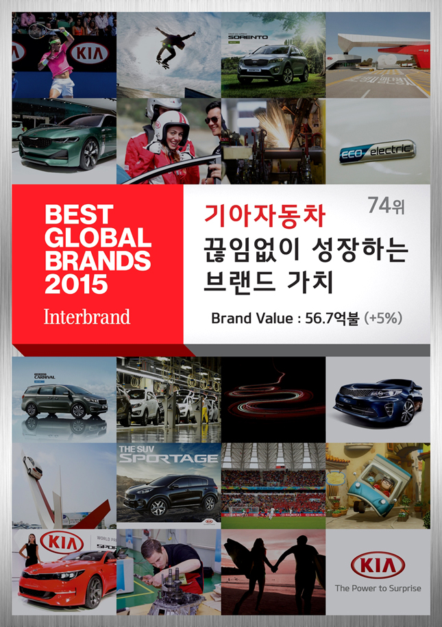 기아차, 지속적인 브랜드가치 성장 기록