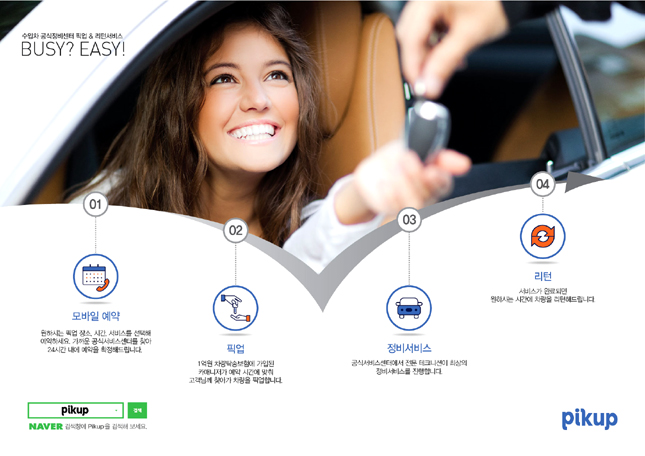 폭스바겐, 공식 딜러 아우토플라츠 픽업 서비스 실시