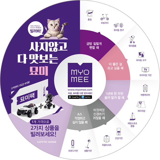 롯데렌탈 MYOMEE(묘미), 득템의 묘미, 시크릿데이 중고상품 핫세일 진행