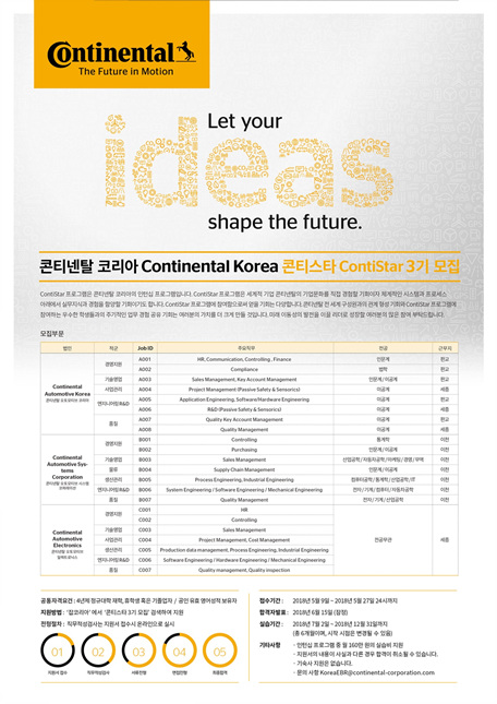 콘티넨탈, 제3회 콘티스타 인턴십 참가자 모집