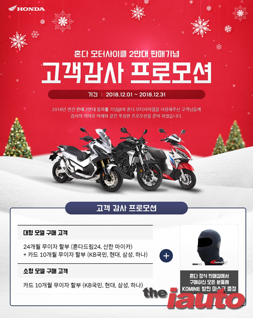 혼다코리아, 모터사이클 2만대 판매 기념 고객감사 프로모션 실시