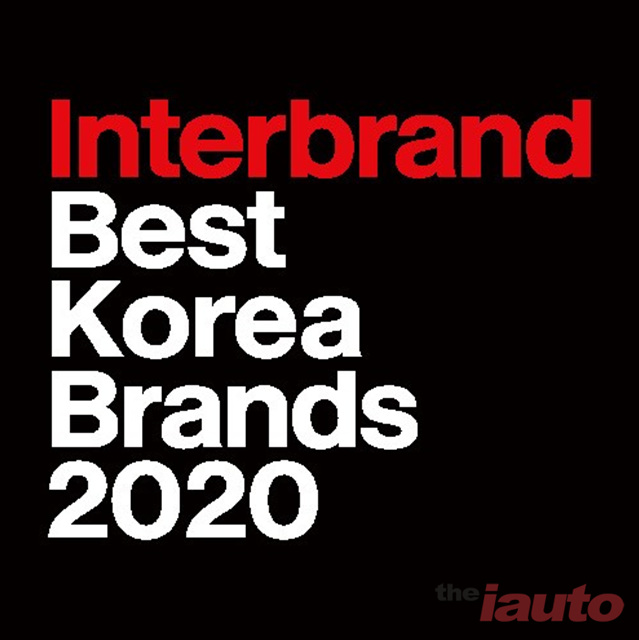 인터브랜드, 2020년 베스트 코리아 브랜드 발표