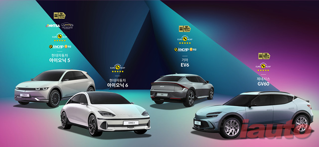 현대차그룹, 전용 전기차 글로벌 충돌테스트서 모두 최고 등급 획득