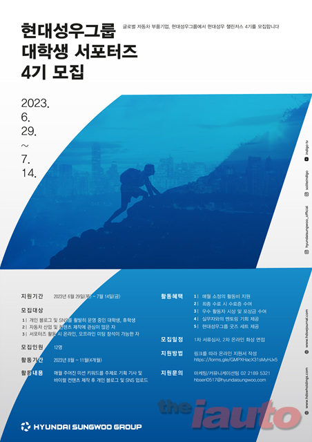 현대성우그룹, 대학생 서포터즈 현대성우 챌린저스 4기 모집