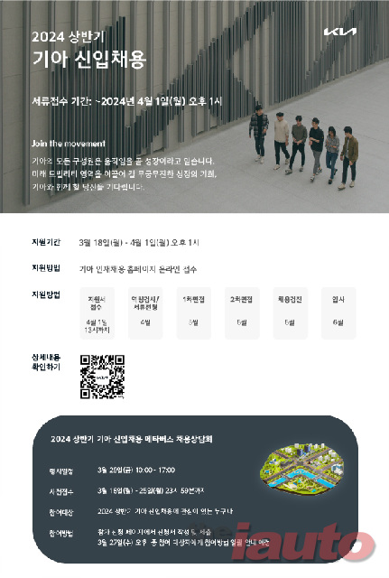 기아, 미래 모빌리티 산업 이끌 인재 채용