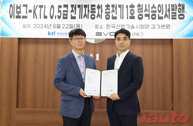 이보그, 전기차 충전기 형식승인 최고등급 획득