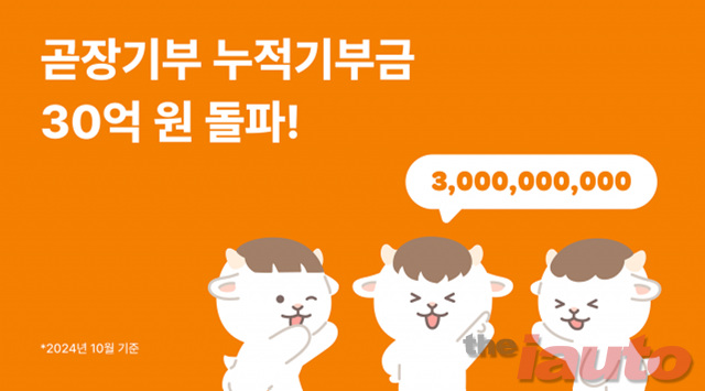 곧장기부 누적 기부금 30억 돌파… 지속 성장 배경은 정기기부 증가