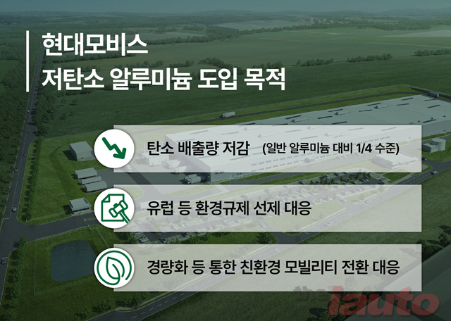 현대모비스, 주요 차량 부품에 친환경 알루미늄 사용한다