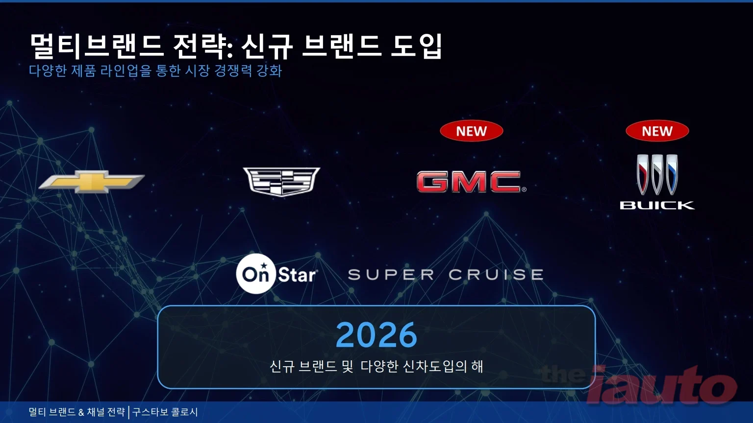 GM 한국사업장, 미래 위한 주요 이정표 제시...GM 內 생산·기술·브랜드 핵심 거점 역할 재확인