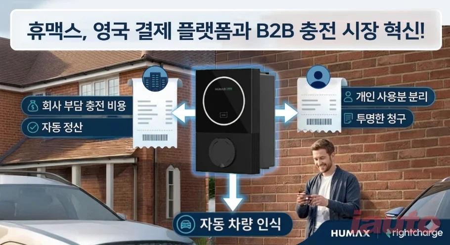 휴맥스, 英 결제 플랫폼과 손잡고 B2B 플릿 충전 시장 공략